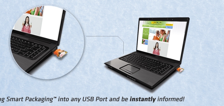 Smart Packaging | CustomUSB Print Solution 2