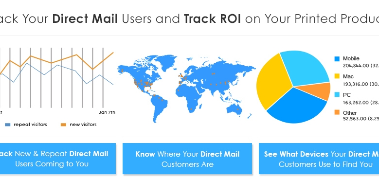 Direct Mail USB Product Line 2